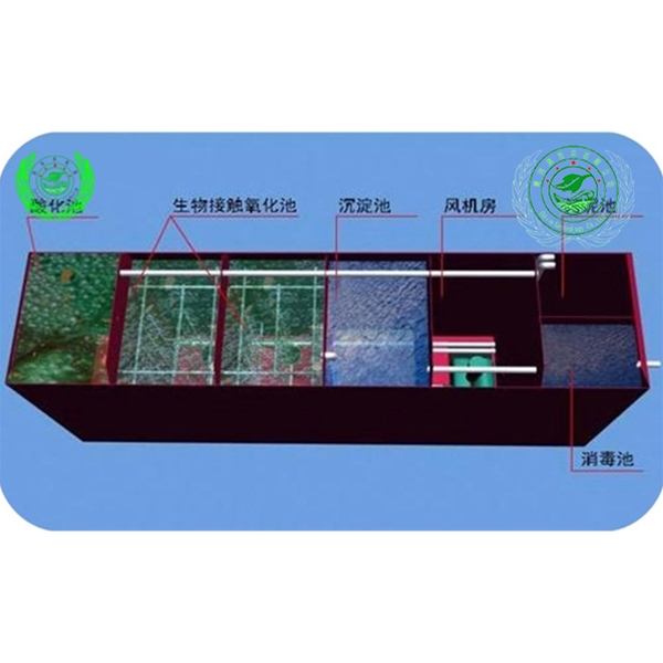 一體化污水處理設備